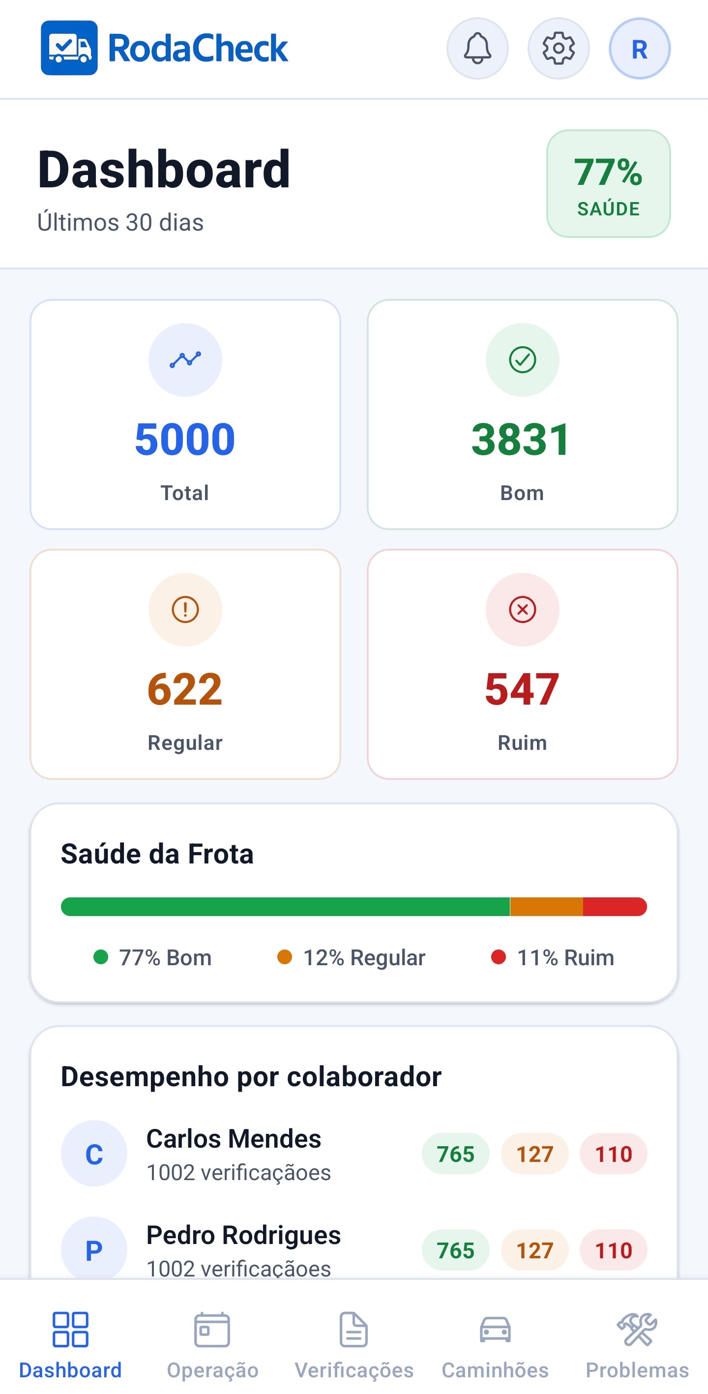 App RodaCheck no celular