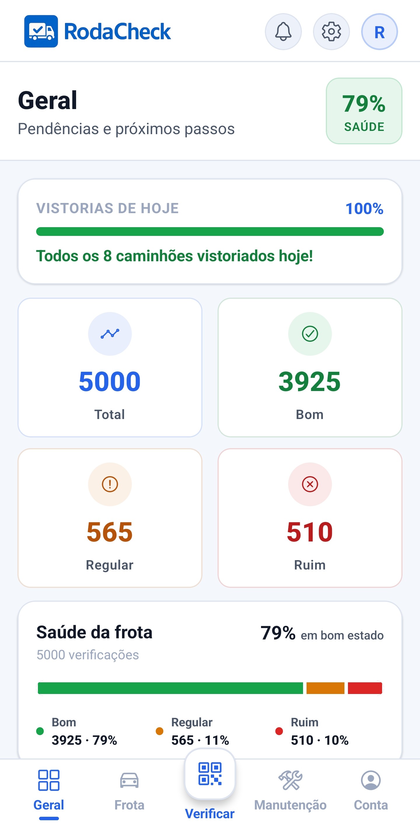Tela Geral do app RodaCheck no celular